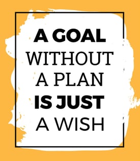 Strategic Plans IGPR 